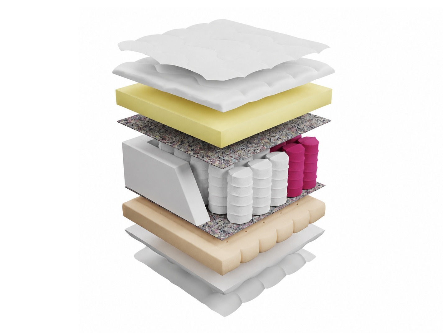 Mattress Soner