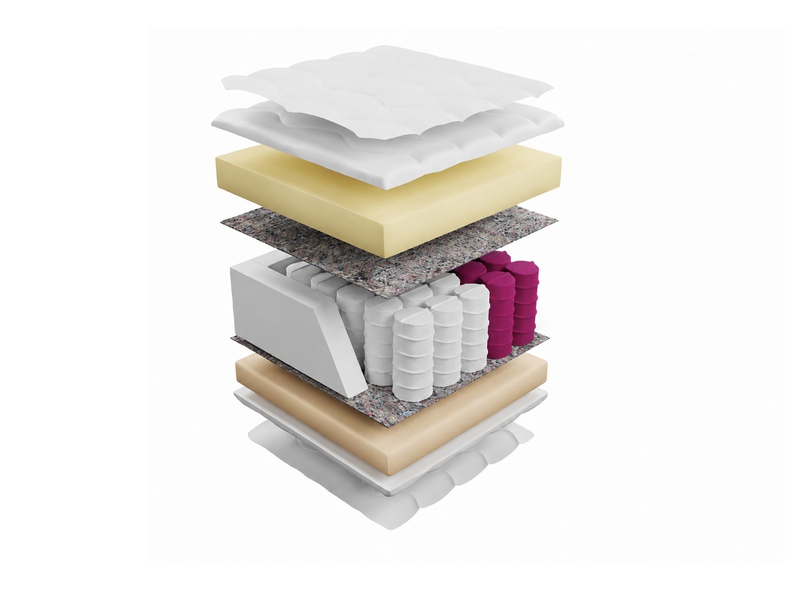 Mattress Structis