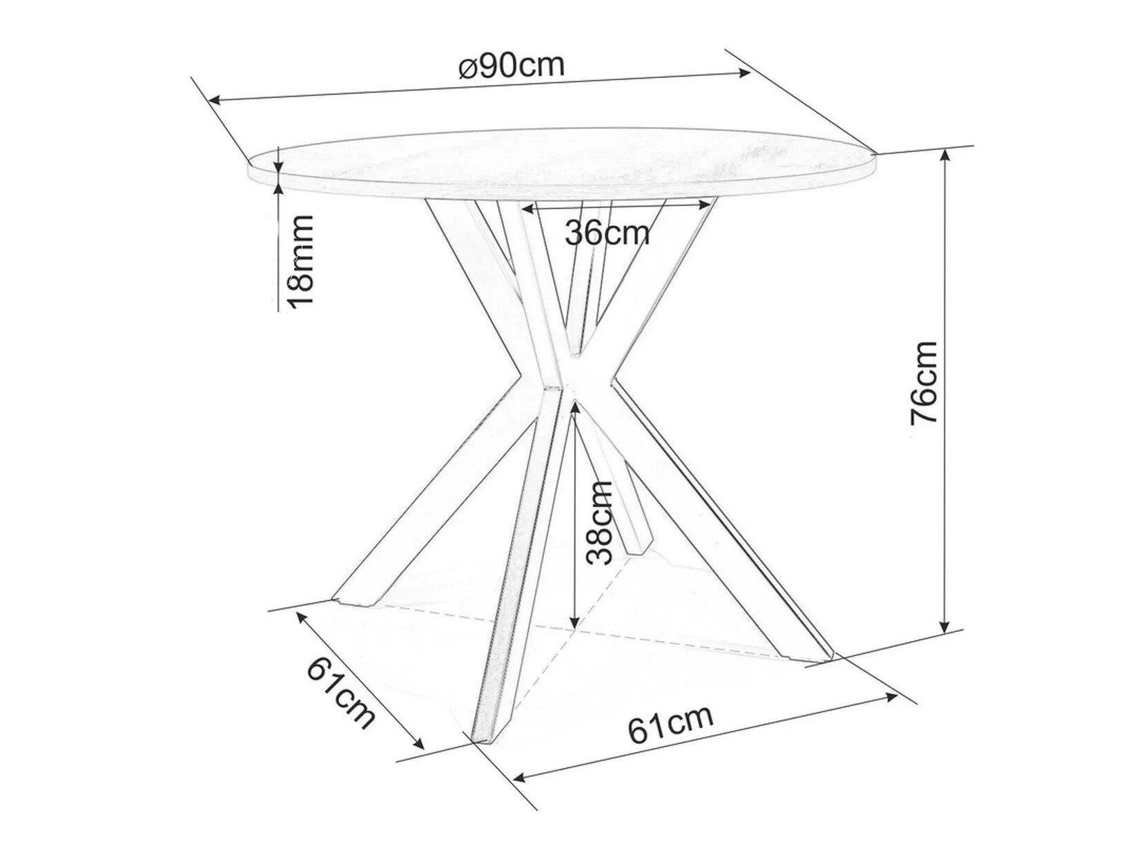Table SI234